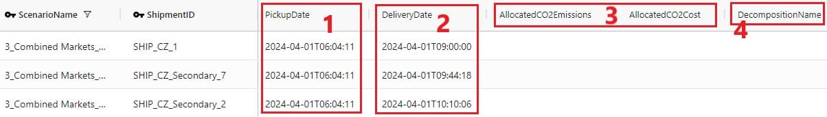 43a Hopper TransportationShipmentSummaryTable3 Edited