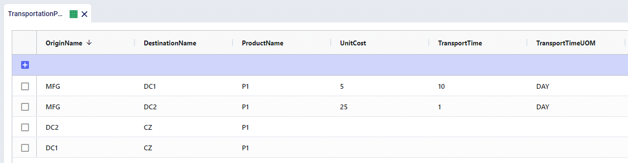 seq opt TP