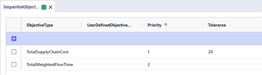 seq opt obj 1