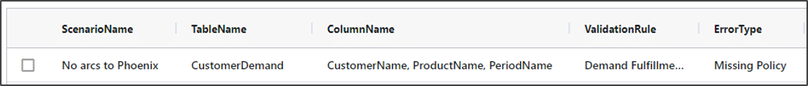 13496549789851 2
