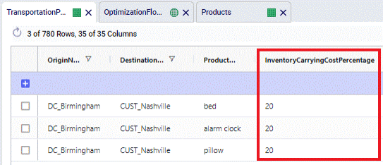 tp costs 12