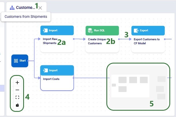 A screenshot of a diagramAI-generated content may be incorrect.