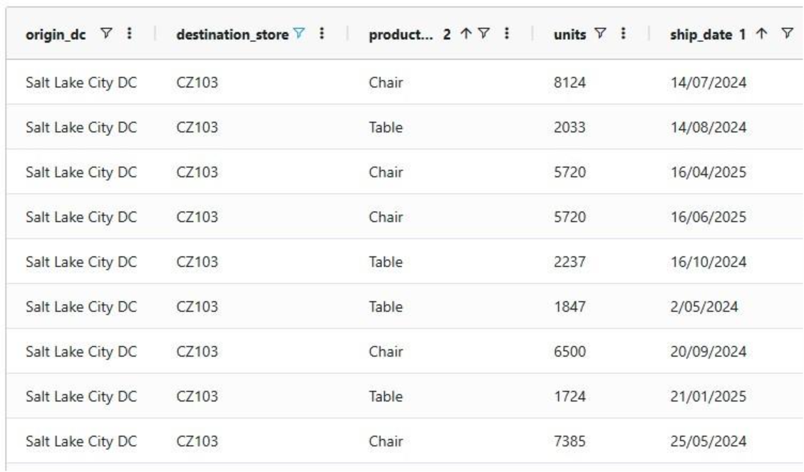 A screenshot of a computerAI-generated content may be incorrect.