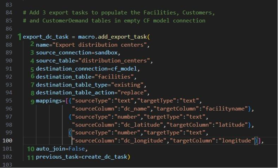 A computer screen with many colorful textAI-generated content may be incorrect.