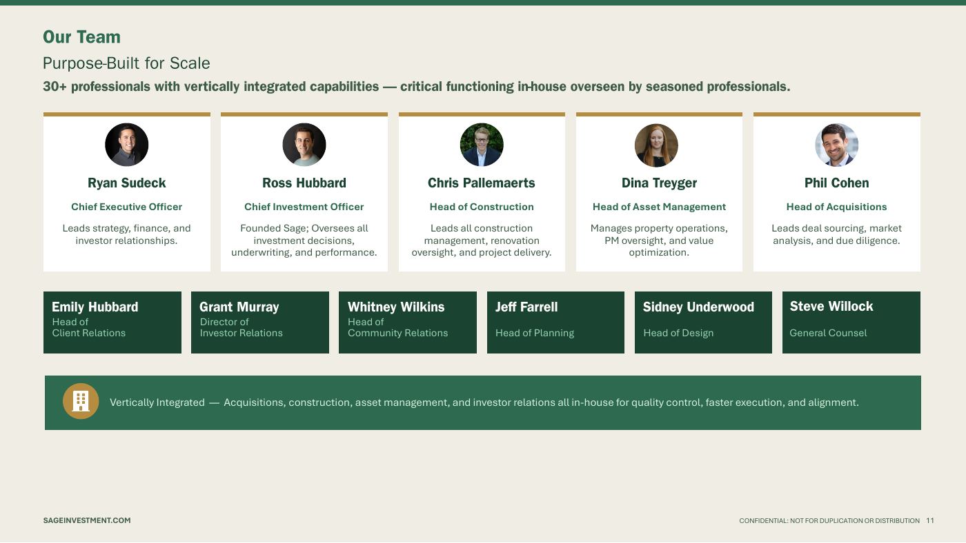 Slide: Our team