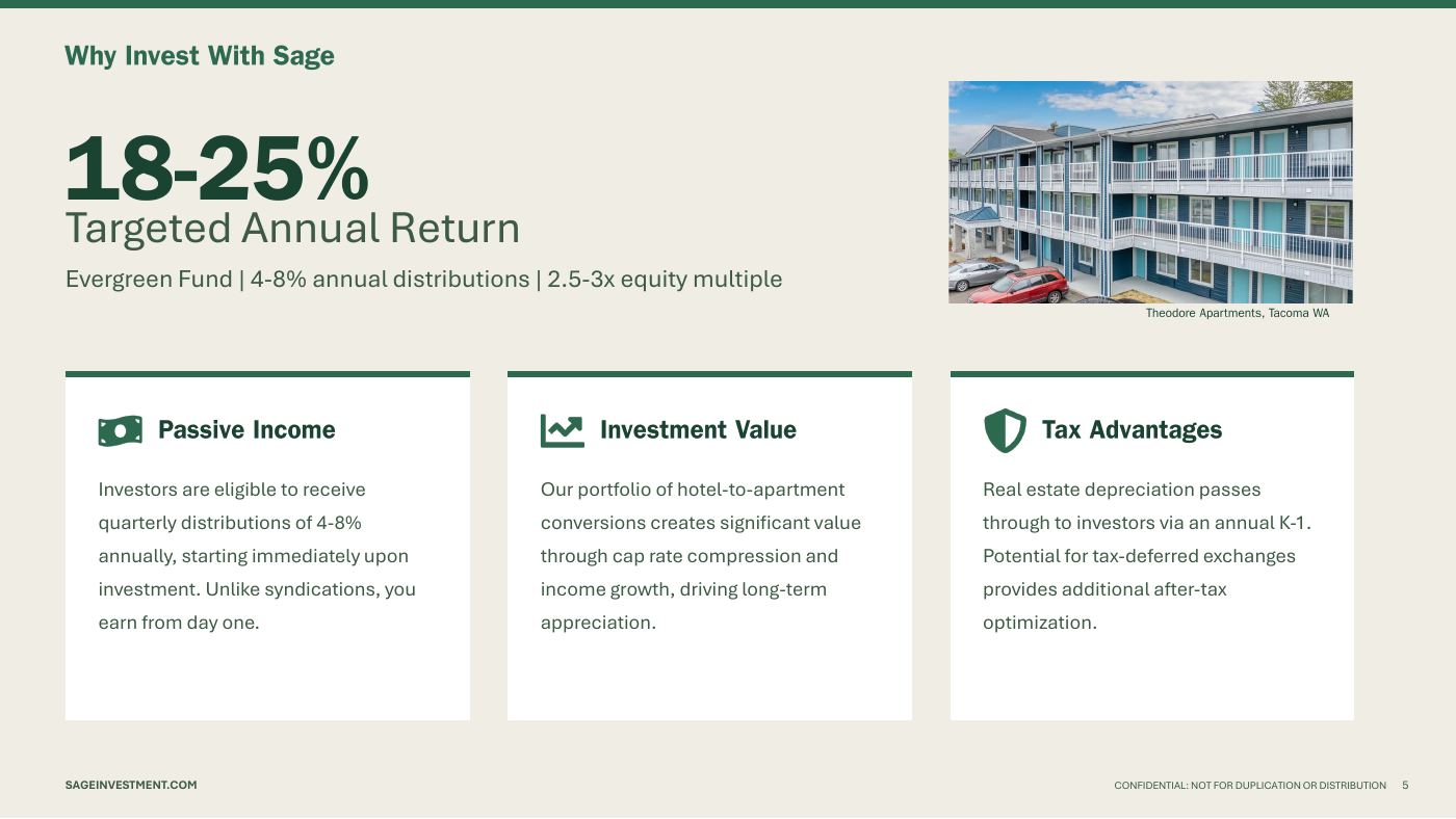 Slide: Why invest with Sage