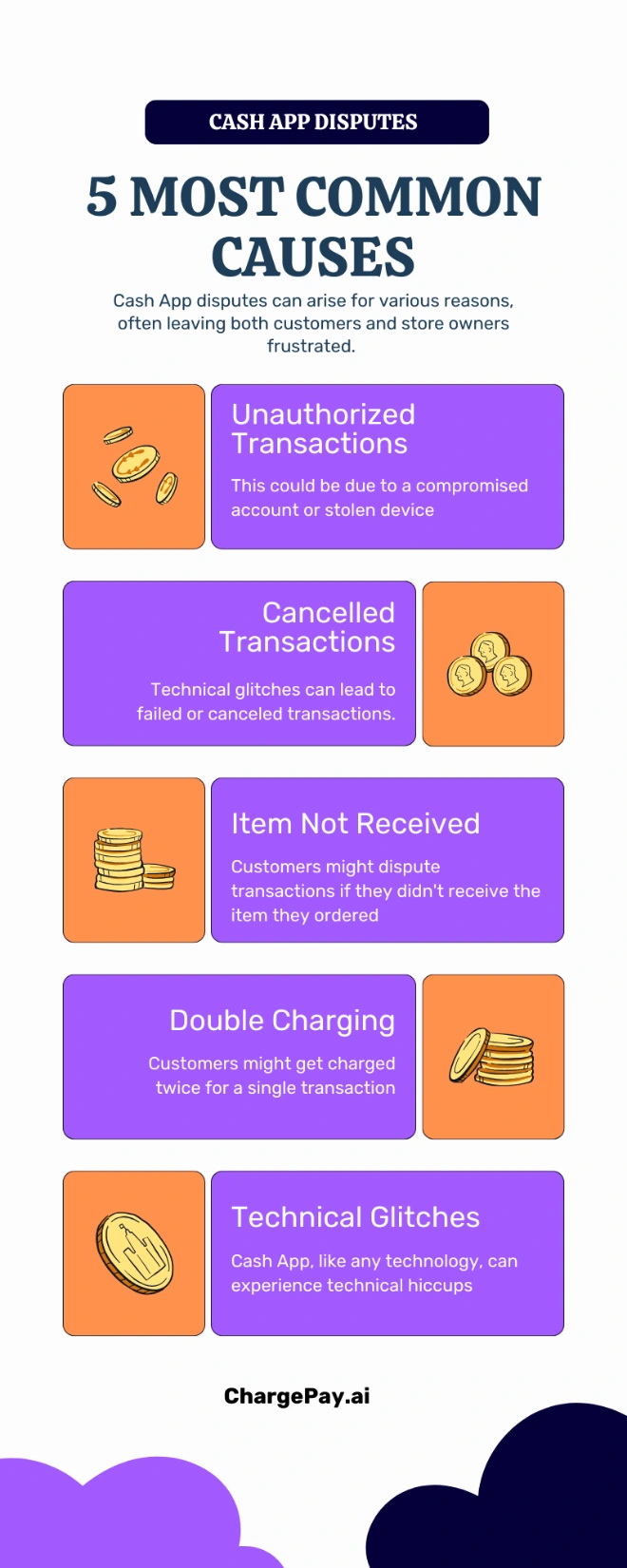 5 Most Common Causes of Cash App Dispute