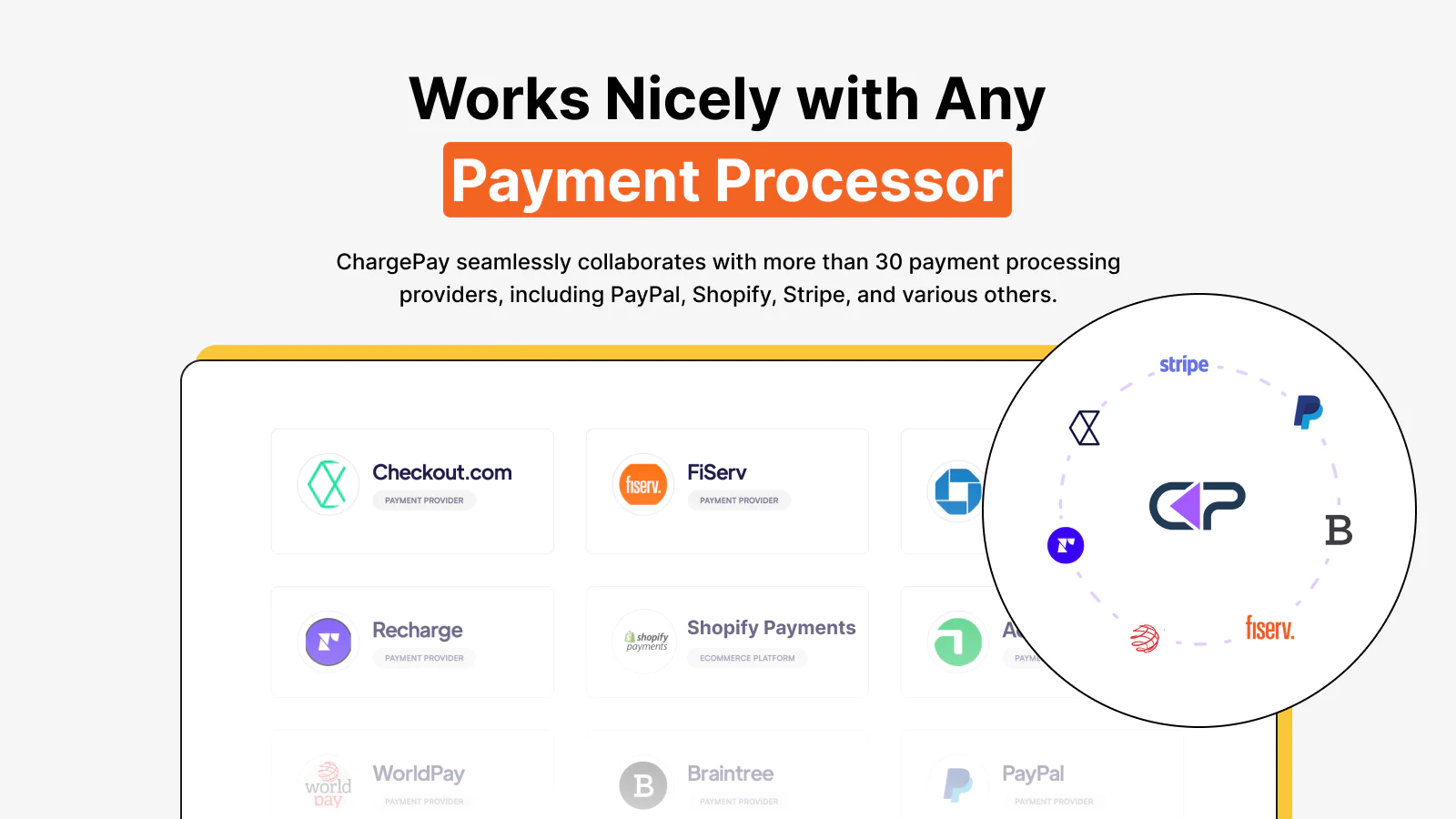 integrations