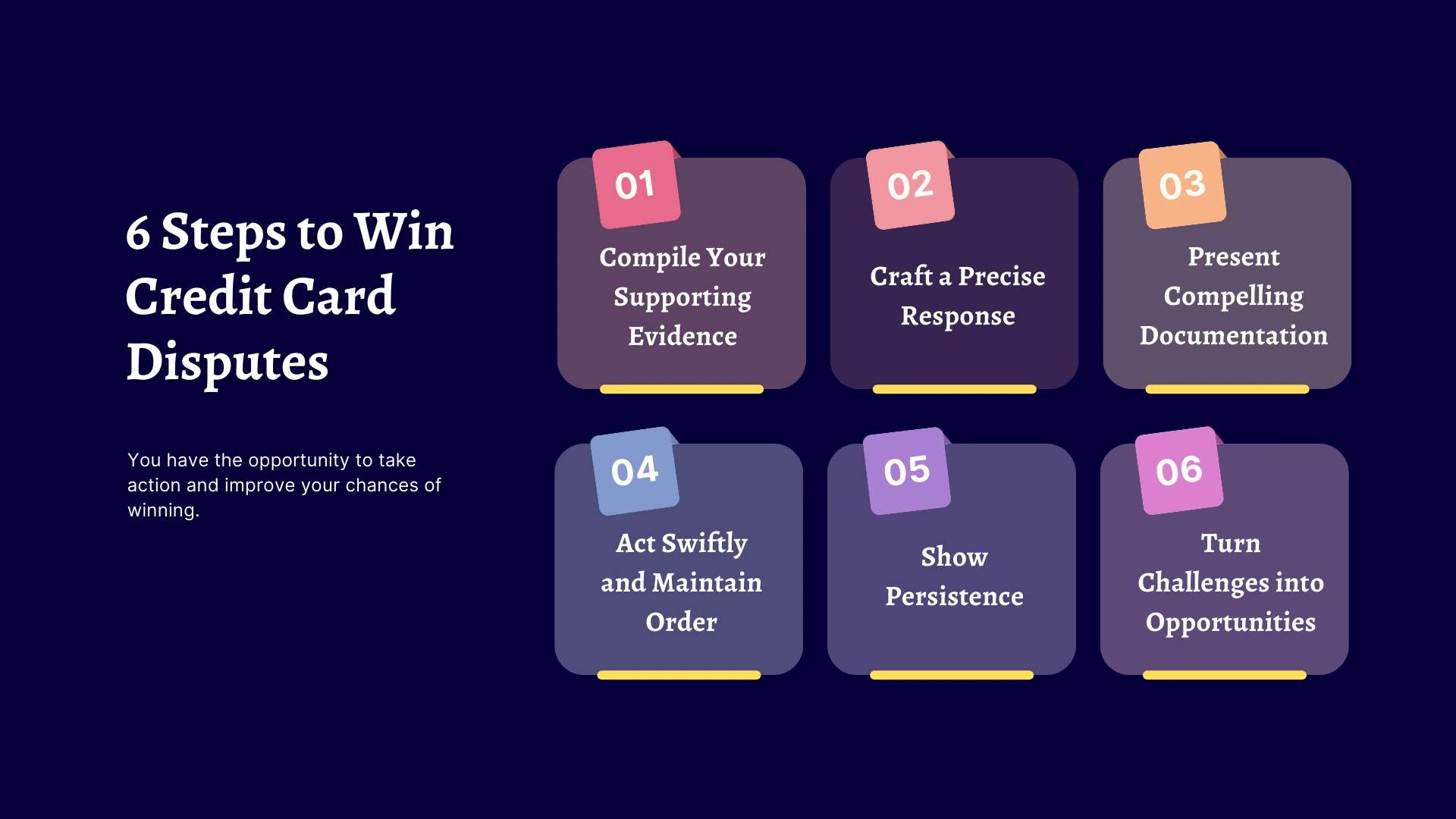6 Steps to Win Credit Card Disputes