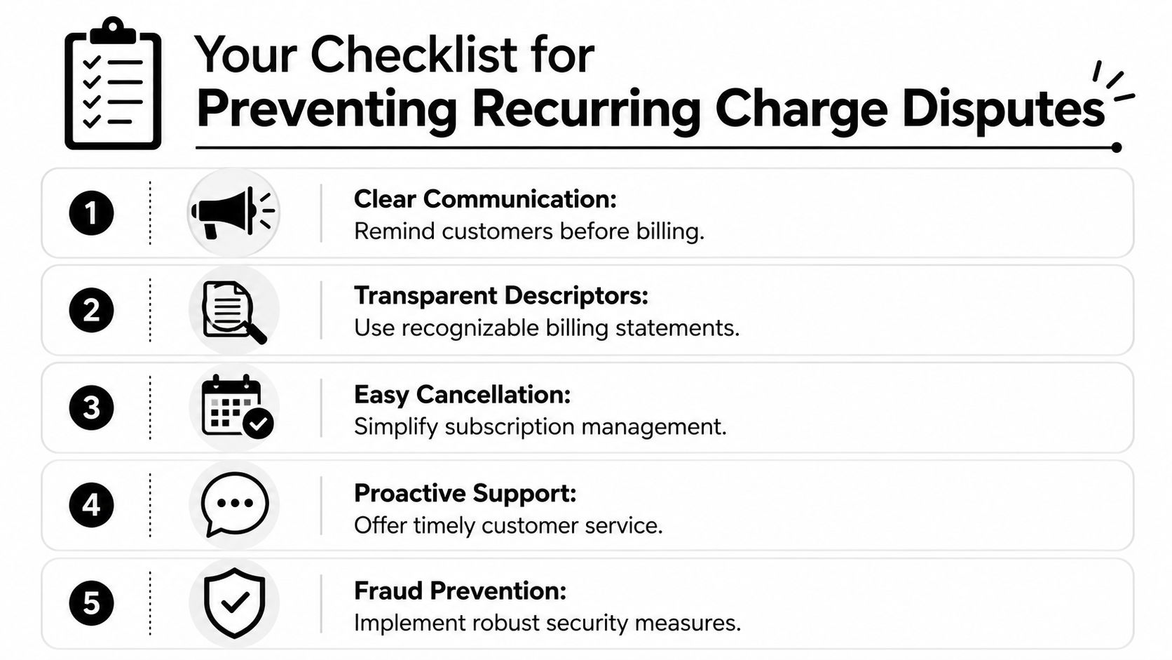 Your Checklist for Preventing Recurring Charge Disputes