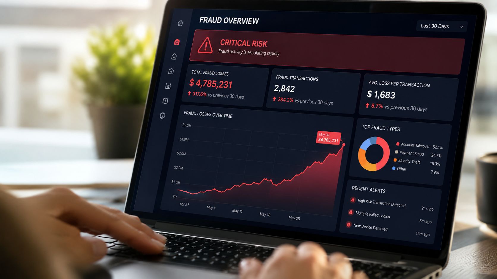 A close-up view of a laptop screen displaying a detailed financial fraud monitoring dashboard with charts.
