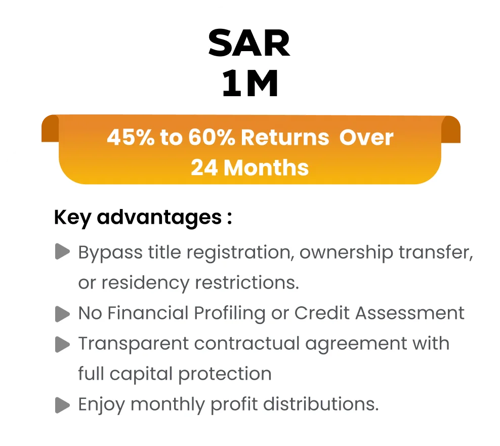 60% returns over 24 months