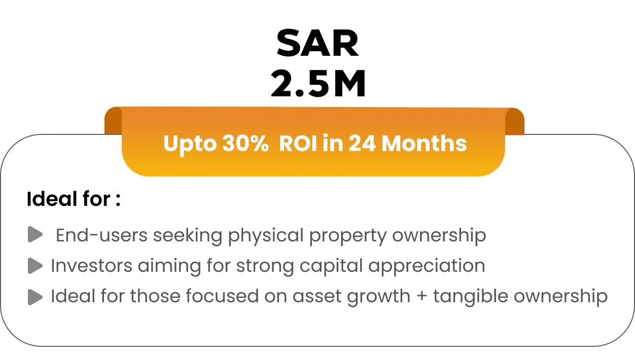 ROI in 24 months