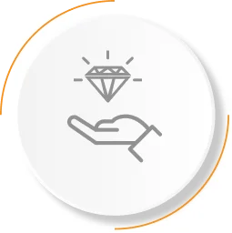 meer group values