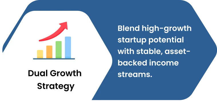 dual growth strategy