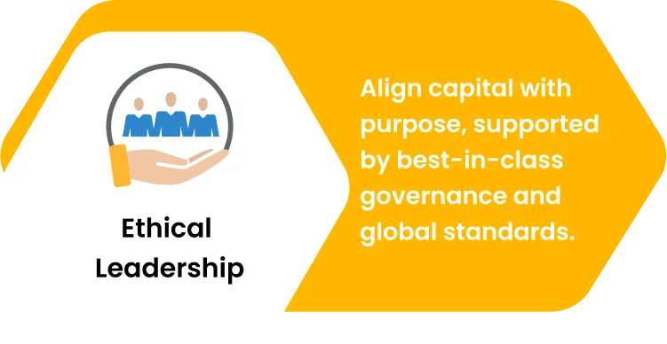 ethical leadership
