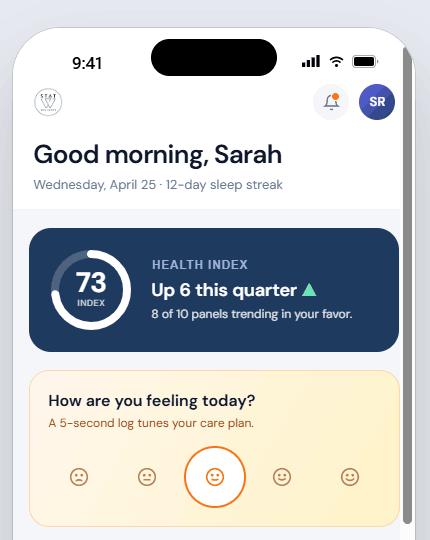 Wellpro Thrive showing a Health Index of 73, up 6 this quarter, and a daily check-in
