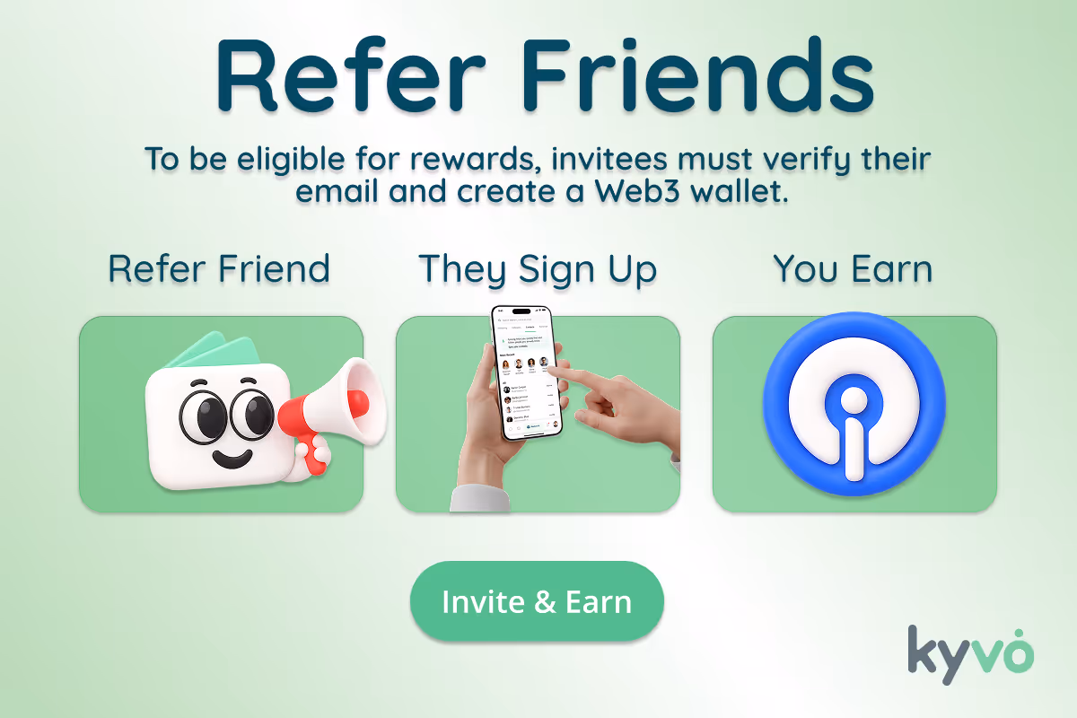 Refer friends visual with Kyvo logo showing person signing up on Kyvo app and you earn with Optio logo