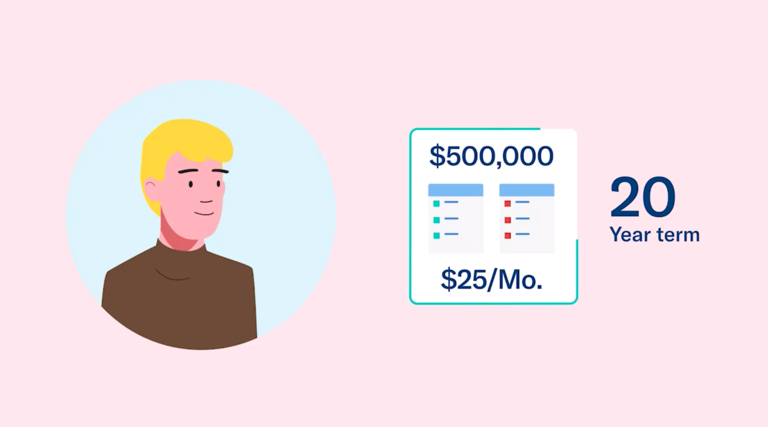 Ethos illustrated financial planning concept showing $500,000 coverage at $25 per month