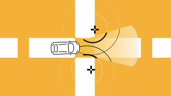 Animated car outline with sensor diagram on Sentric orange branded background