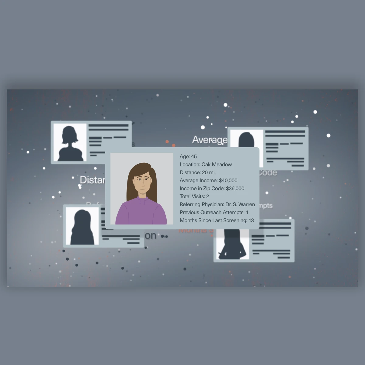 Whiterabbit.ai Goodthings portfolio case study layout