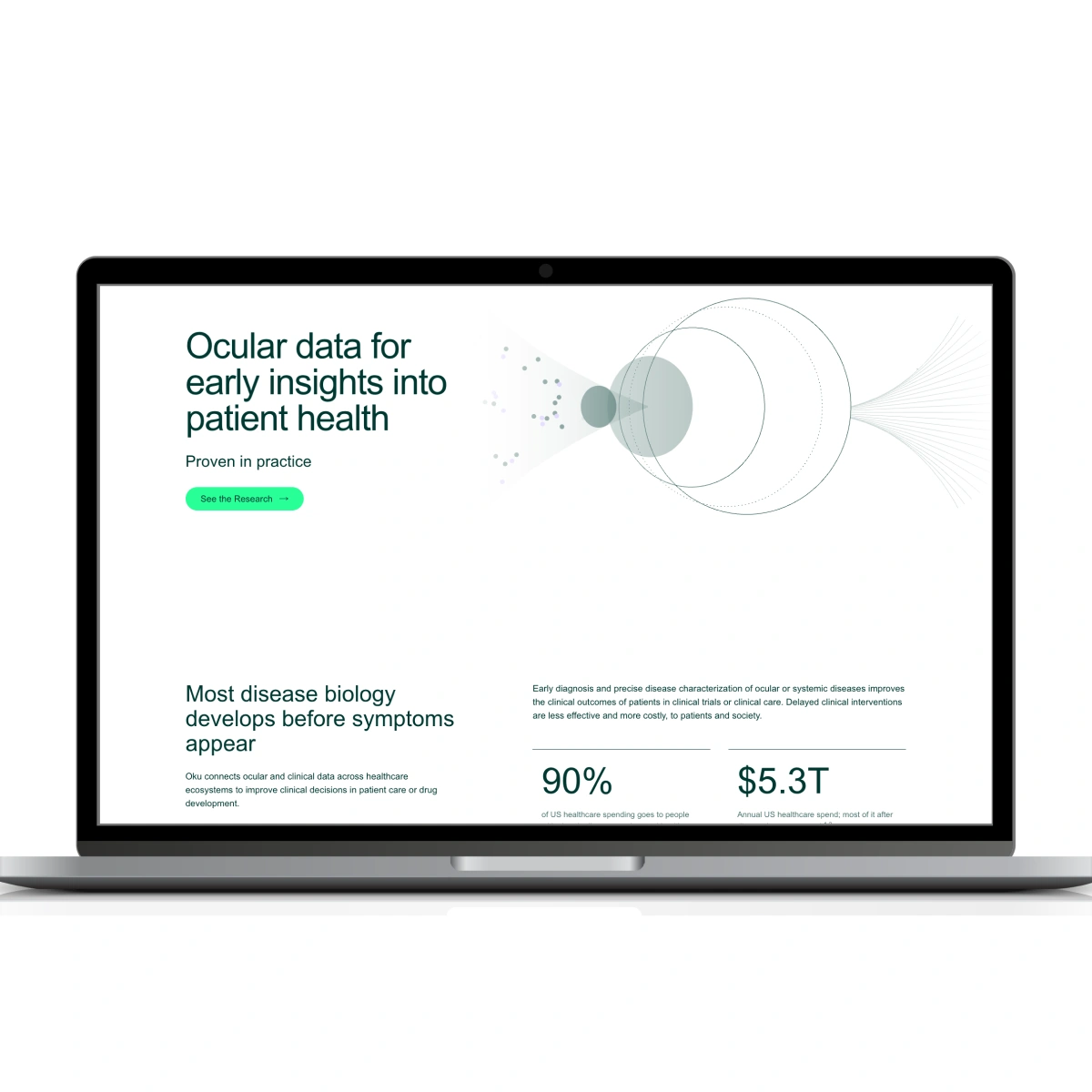 Oku patient dashboard on a laptop, headlined Ocular data for early insights into patient health