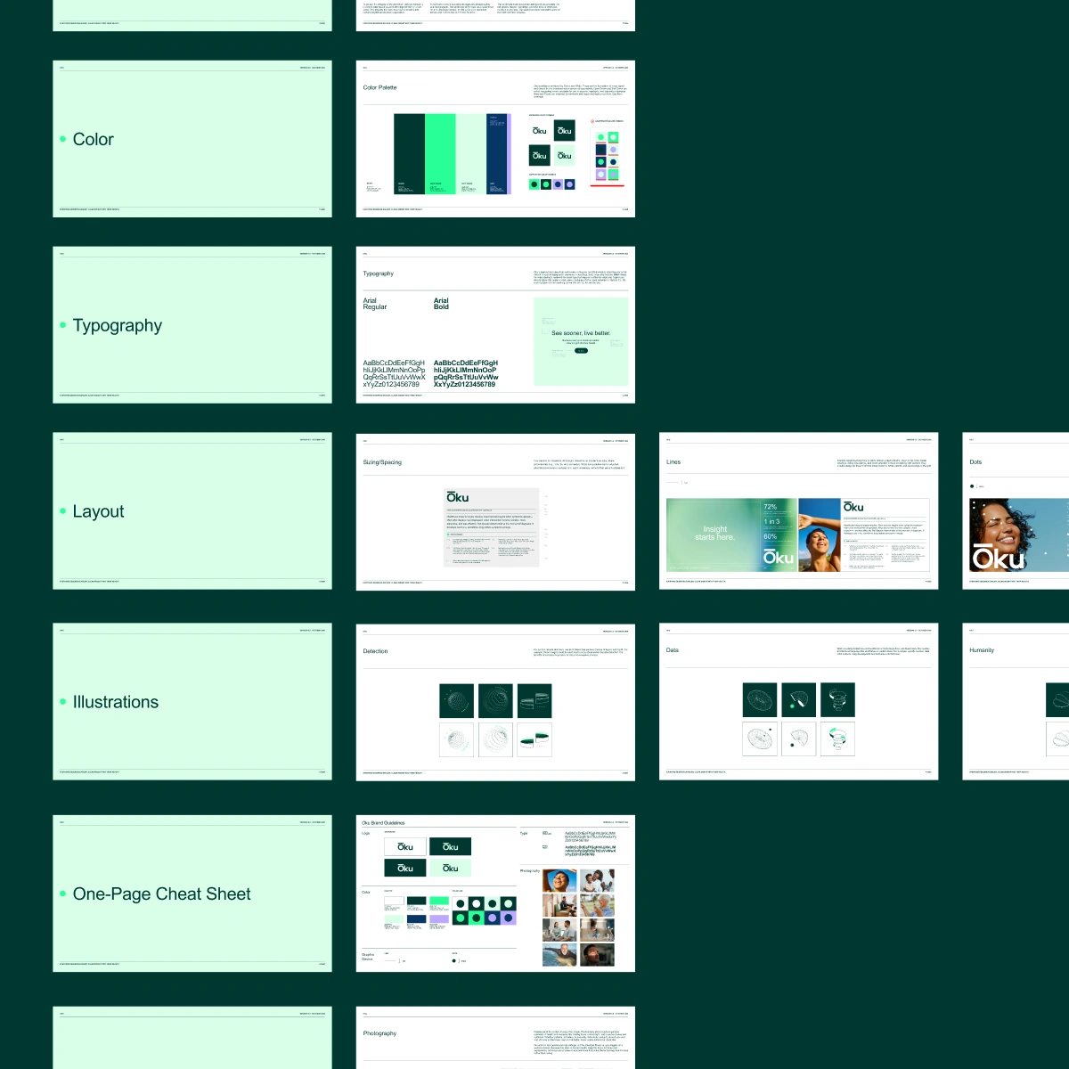 Grid of Oku product interface screens in the green brand palette