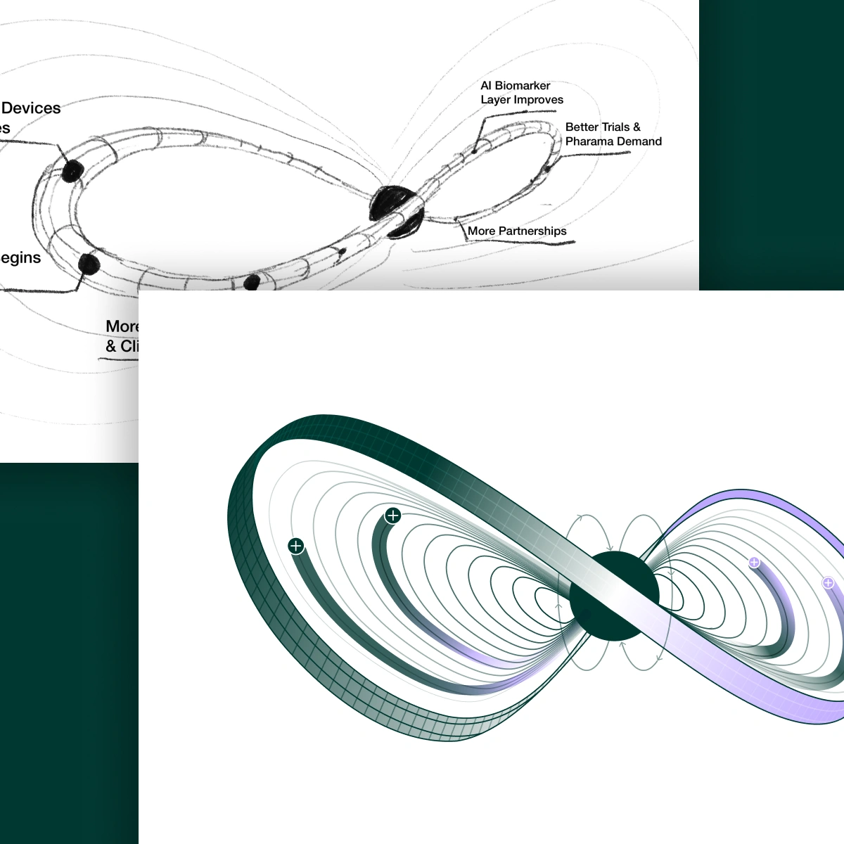 Oku design exploration sheet with annotated line drawings of the layered lens mark