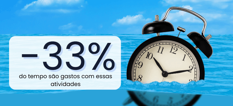 Despertador parcialmente submerso em água, ao lado texto: -33% do tempo são gastos com essas atividades