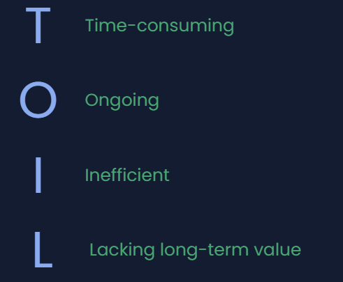 Acrônimo TOIL: T (Time-consuming), O (Ongoing), I (Inefficient), L (Lacking long-term value).
