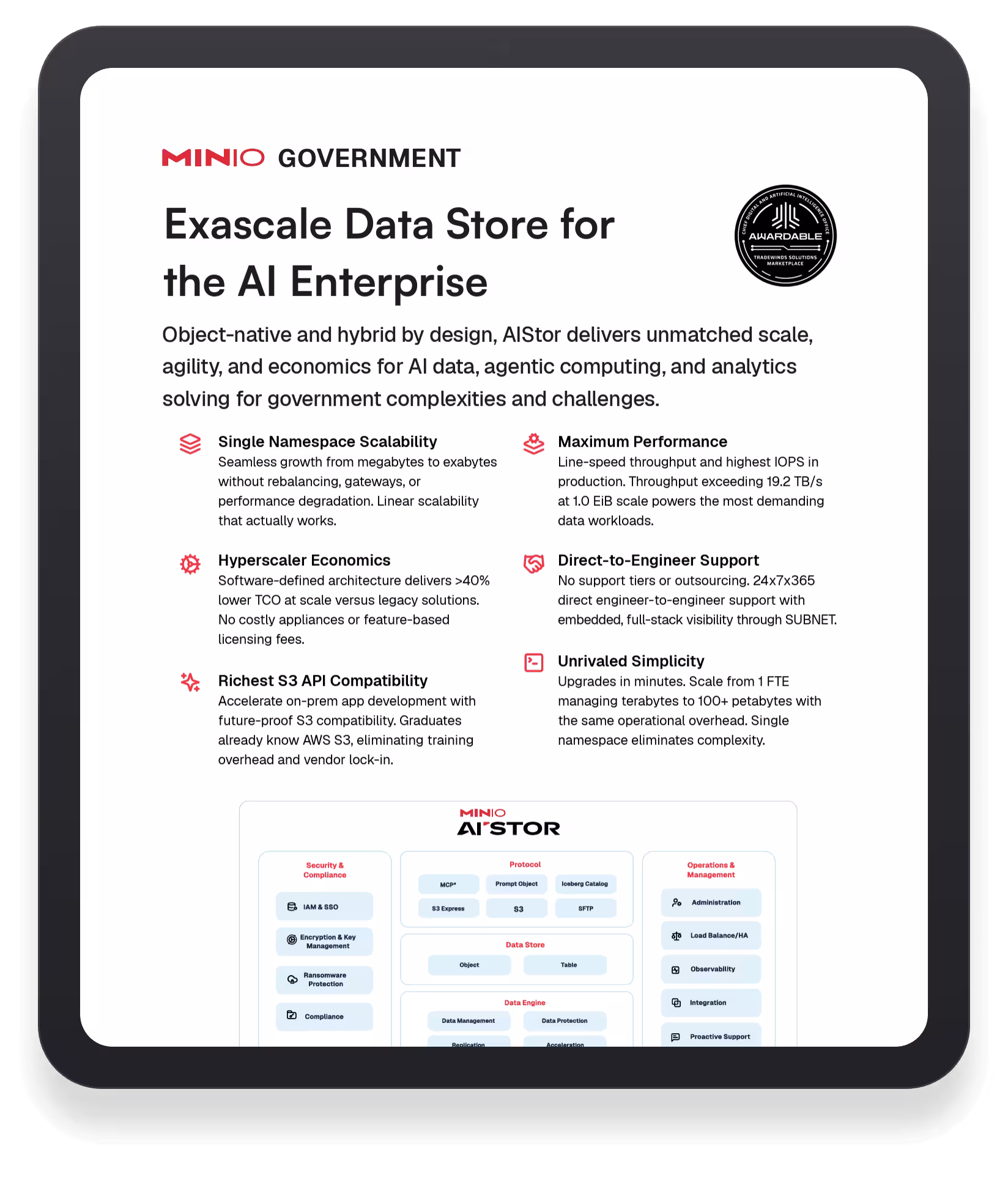 MINIO GOVERNMENT Exascale Data Store for AI with scalability, performance, economics, support, API compatibility, simplicity.