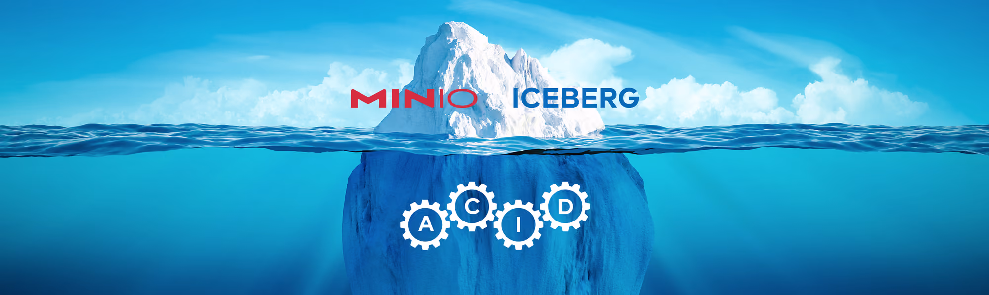 Iceberg floating in ocean with MinIO Iceberg text and four gear icons labeled A, C, I, D underwater.