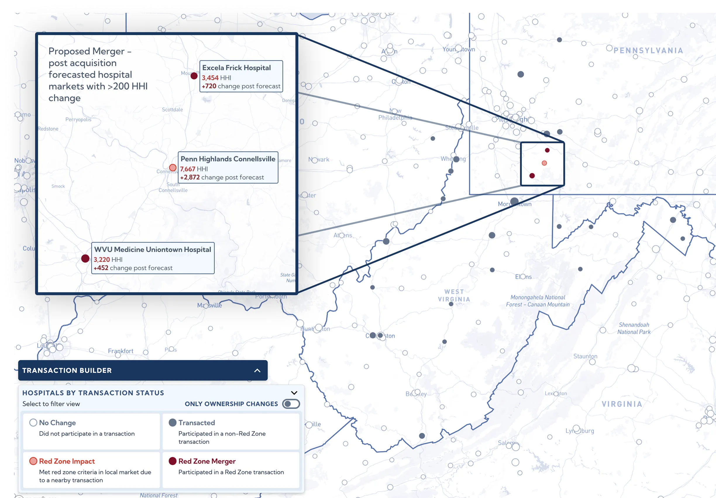 Forecast map showing proposed WVU and Independence Health System merger impact on hospital markets, with callouts for Excela Frick Hospital, Penn Highlands Connellsville, and WVU Medicine Uniontown Hospital