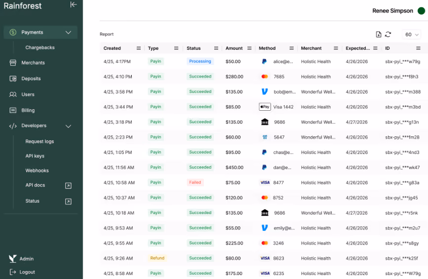 Rainforest payments dashboard shows transaction reporting, merchant activity, payouts, and payment statuses