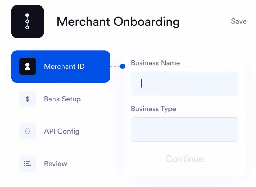 Finix merchant onboarding workflow shows business verification, bank setup, API configuration, and review steps 
