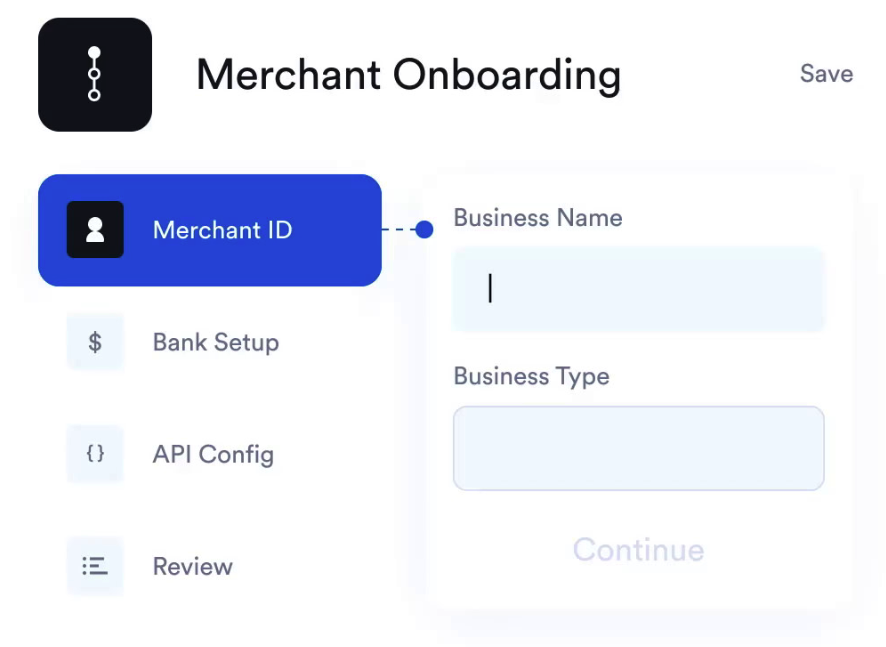 Finix merchant onboarding workflow shows business verification, bank setup, API configuration, and review steps