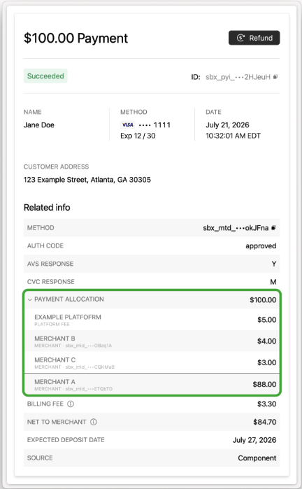 Rainforest makes splitting payments to multiple merchants easy