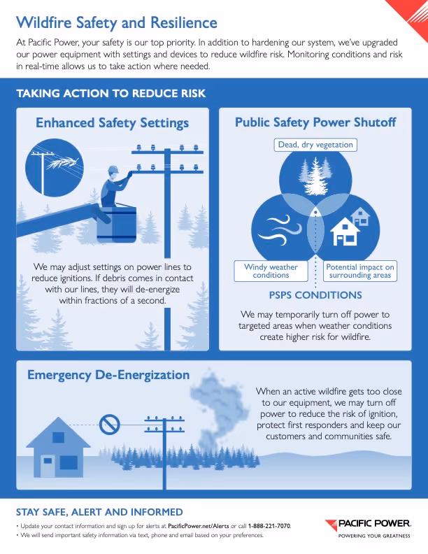 Wildfire safety from Pacific Power