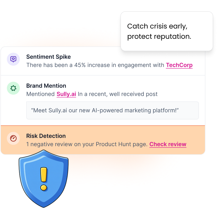 Risk Detection signal designed to catch potential crises early and protect brand reputation from negative sentiment.
