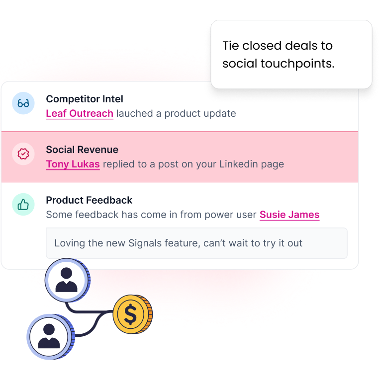 Social Revenue signal linking social engagement to sales outcomes, helping teams connect deals to touchpoints.