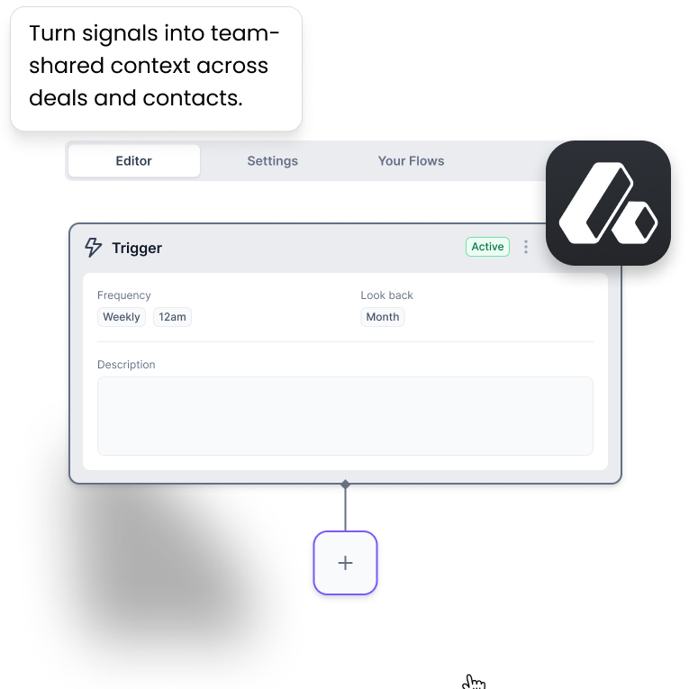 Workflow editor interface showing trigger configuration with weekly frequency at 12am, looking back one month. Features a trigger box connected to an add button below, with tabs for Editor, Settings, and Your Flows visible at the top.