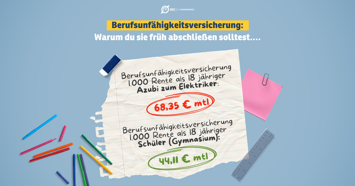 Berufsunfähigkeitsversicherung für Schüler