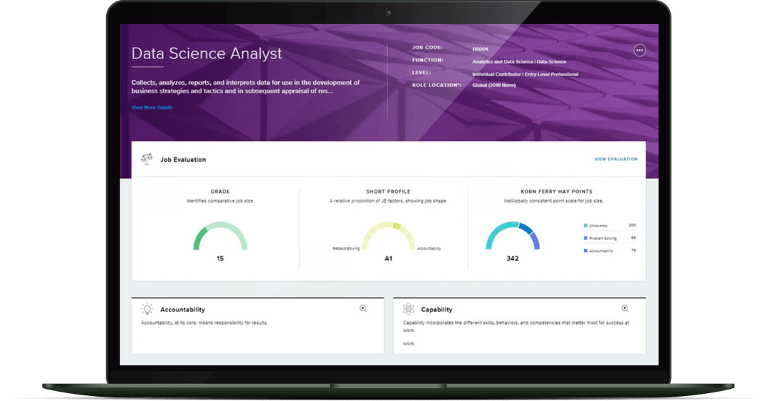 Learning Agility Coaching Tool
