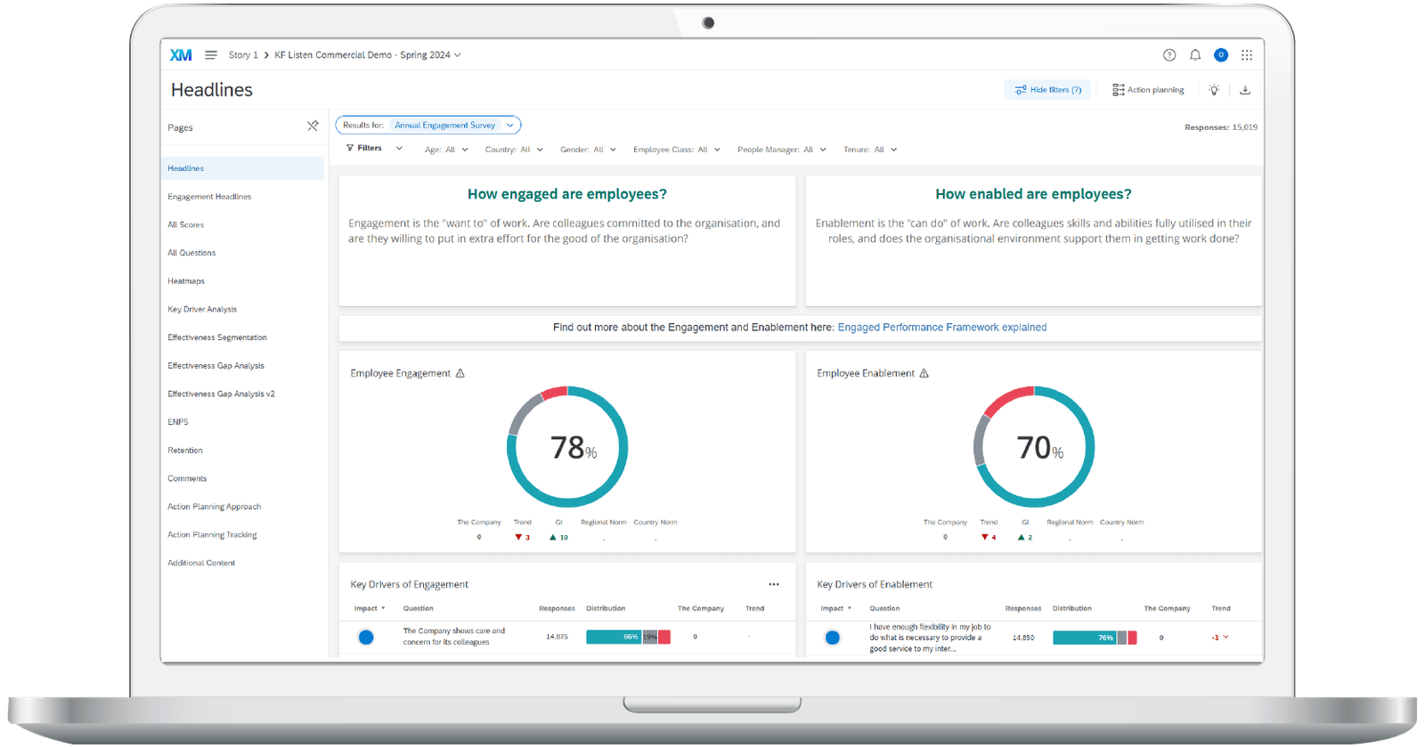 Employee Experience Platform & Surveys | Korn Ferry Listen