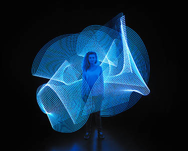 This Week in Leadership (Oct 30 - Nov 5)