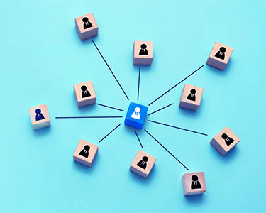 This Week in Leadership (May 6 - May 12)