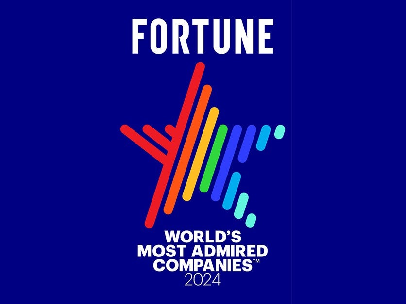 Korn Ferry Partners with Fortune on the World’s Most Admired Companies List for the 26th Year