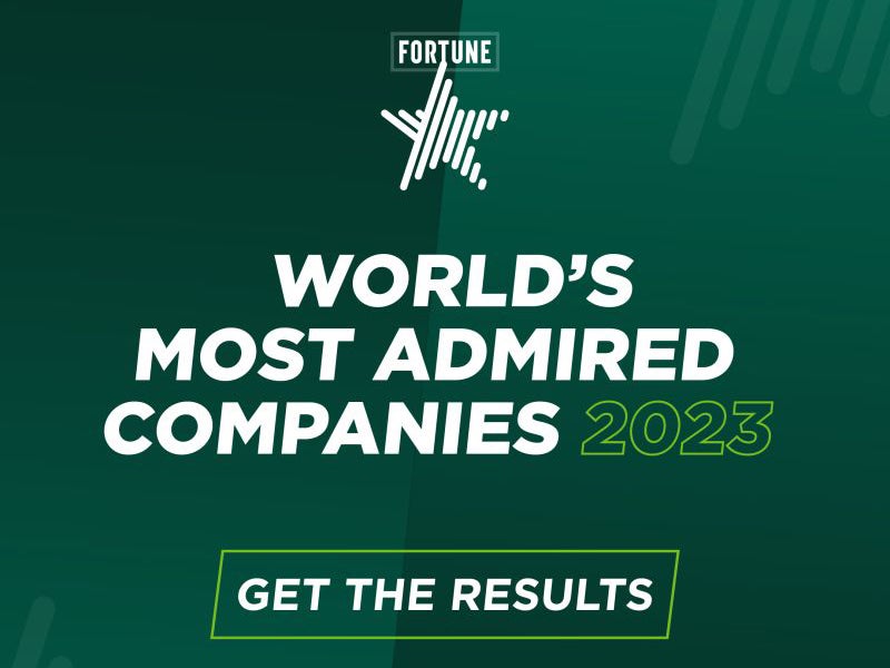 Korn Ferry Partners with Fortune for the 26th Year on World’s Most Admired Companies List
