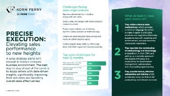 cover of report
