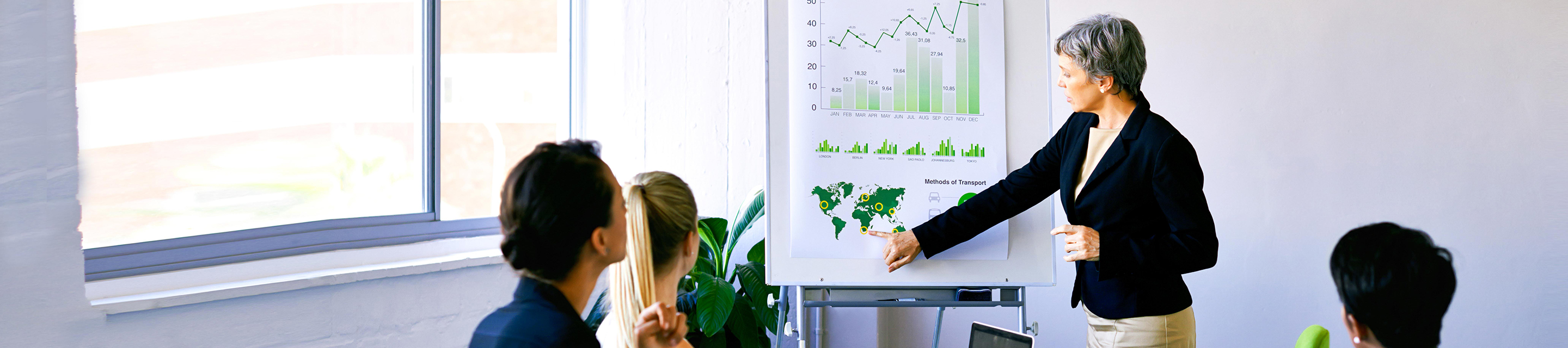 Leadership Solution Certification